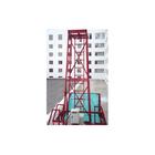 REG система безопасности